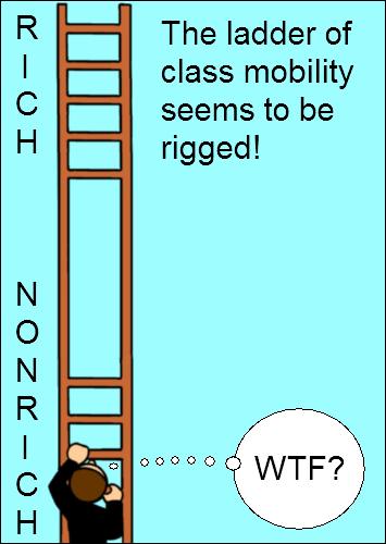 Disaster capitalism is exploitation of the have-nots by the haves, including rigging of the ladder of class mobility Disaster capitalism is exploitation of the have-nots by the haves, including rigging of the ladder of class mobility
