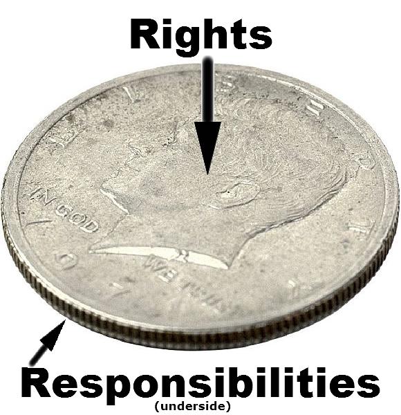 Rights and obligations are flip sides of civil society's coin of the realm Rights and obligations are flip sides of civil society's coin of the realm