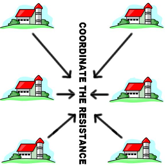 Derber says we must coordinate the resistance that is currently siloed and fragmented and disconnected Derber says we must coordinate the resistance that is currently siloed and fragmented and disconnected