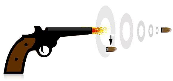 If you fire a bullet from a horizontal gun in a vacuum and drop one from your hand in a vacuum, which bullet hits the ground first? Both hit simultaneously. Most people get this wrong. If you fire a bullet from a horizontal gun in a vacuum and drop one from your hand in a vacuum, which bullet hits the ground first? Both hit simultaneously. Most people get this wrong.