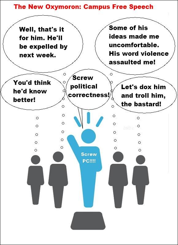 Non-whites and other snowflakes cannot bear to be looked at the wrong way since they just know you are thinking politically incorrect thoughts about them (a.k.a. word violence) simply because you are a white male Non-whites and other snowflakes cannot bear to be looked at the wrong way since they just know you are thinking politically incorrect thoughts about them (a.k.a. word violence) simply because you are a white male