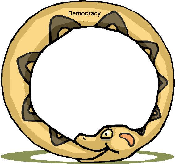 What Aristotle most feared: democracy feeding on itself and thereby destroying itself What Aristotle most feared: democracy feeding on itself and thereby destroying itself
