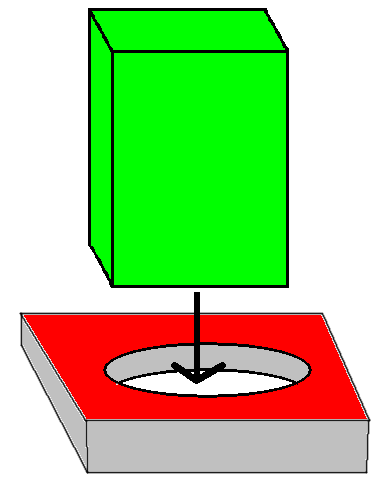 We can't make the square peg of the French system fit into the round hole of U.S. social reality, so we Americanize it: let us focus on character and responsibility, not taxes and experts We can't make the square peg of the French system fit into the round hole of U.S. social reality, so we Americanize it: let us focus on character and responsibility, not taxes and experts