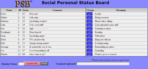 The Social Personal Status Board (PSB�) is at the leading edge of holistic social connectedness and communication