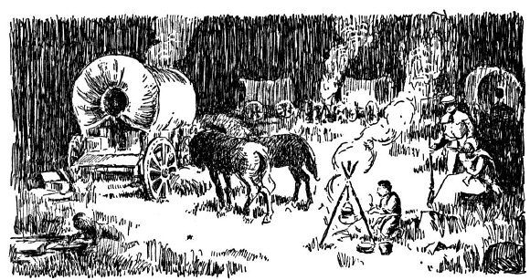 The heroic independence and pioneering spirit of families did NOT mean they traveled westward in isolated wagons rather than the temporary communities called wagon trains (for safety smart settlers traveled in wagon TRAINS) The heroic independence and pioneering spirit of families did NOT mean they traveled westward in isolated wagons rather than the temporary communities called wagon trains (for safety smart settlers traveled in wagon TRAINS)
